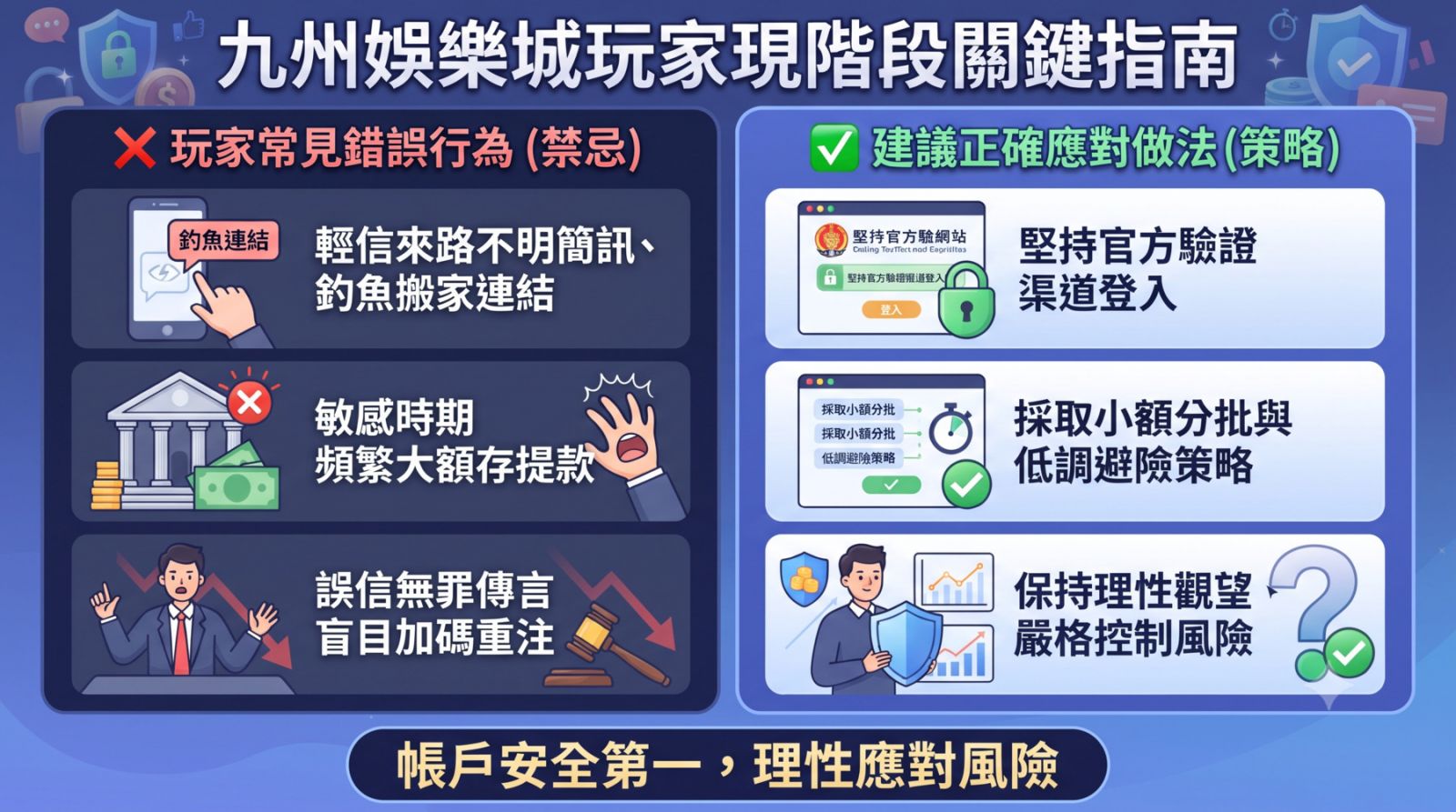 九州娛樂城玩家現階段關鍵指南